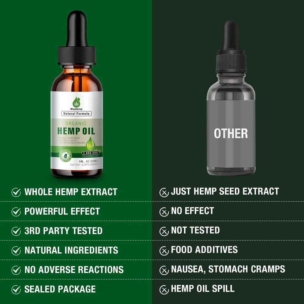 Organic Hemp Oil Tincture J674