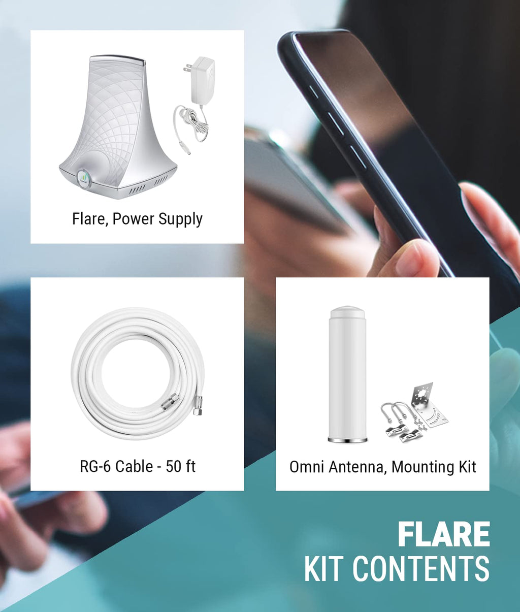 Cell Signal Booster up to 2500 sq ft 5G/4G LTE Multi-User All Carrier T951161