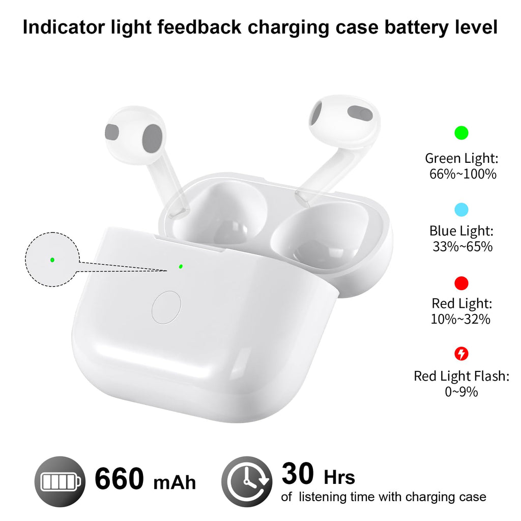 Wireless Charging Case Replacement with Bluetooth Pairing Sync Button O91683