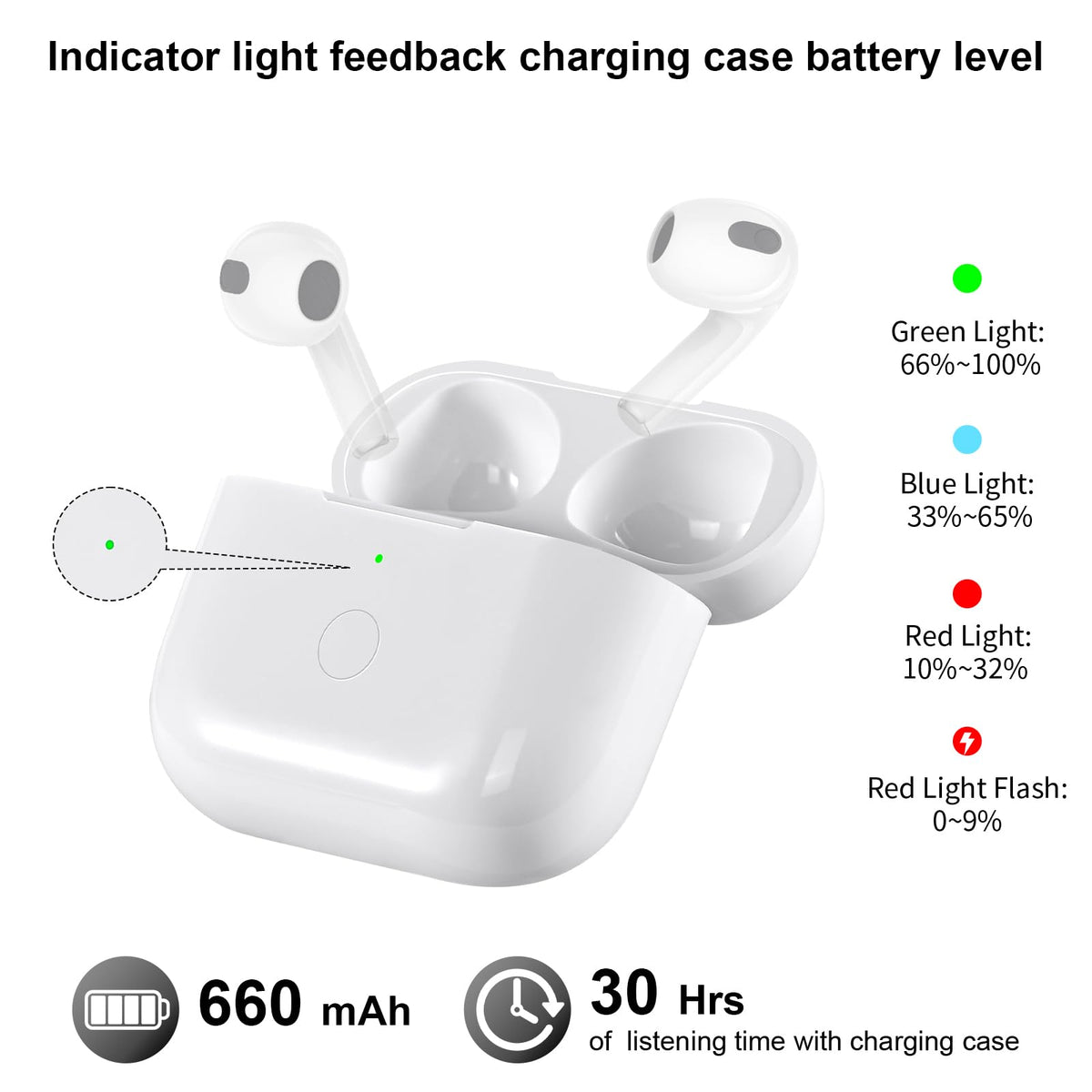 Wireless Charging Case Replacement with Bluetooth Pairing Sync Button O91683