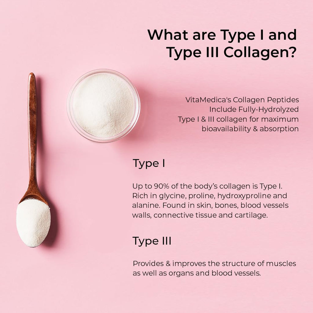 Collagen Peptides Powder Q3460