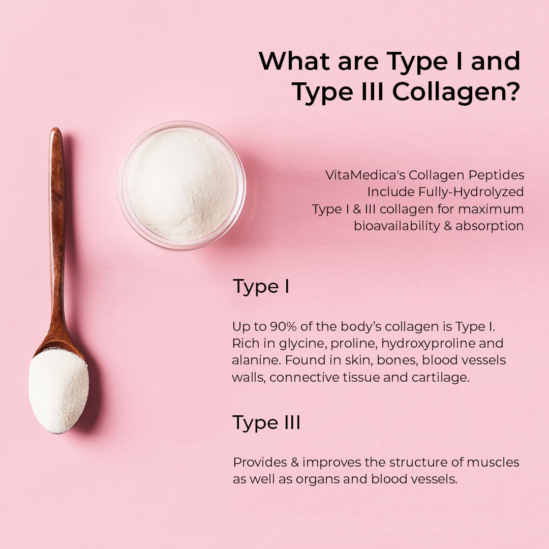 Collagen Peptides Powder Q3460