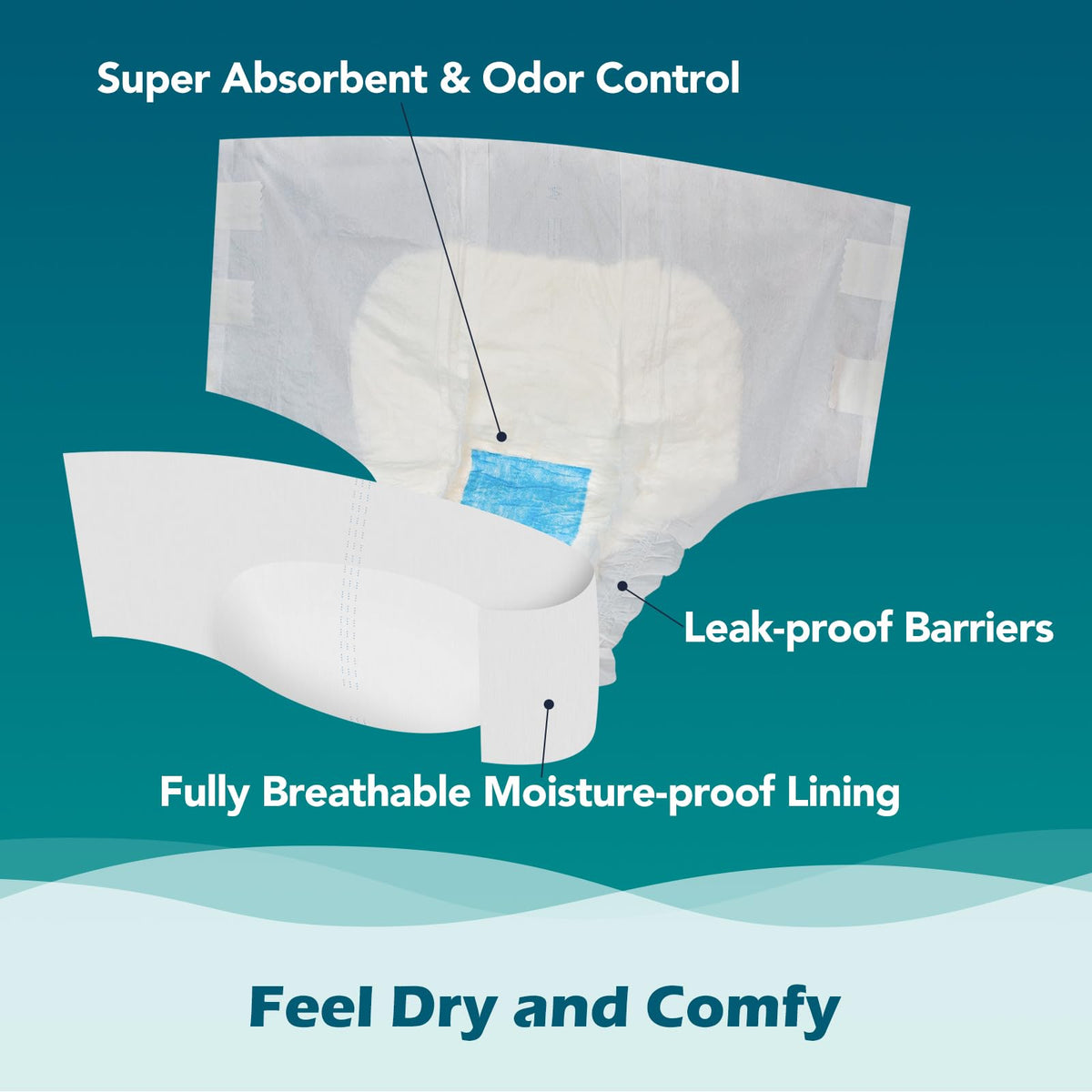 White Adult Diapers U848346
