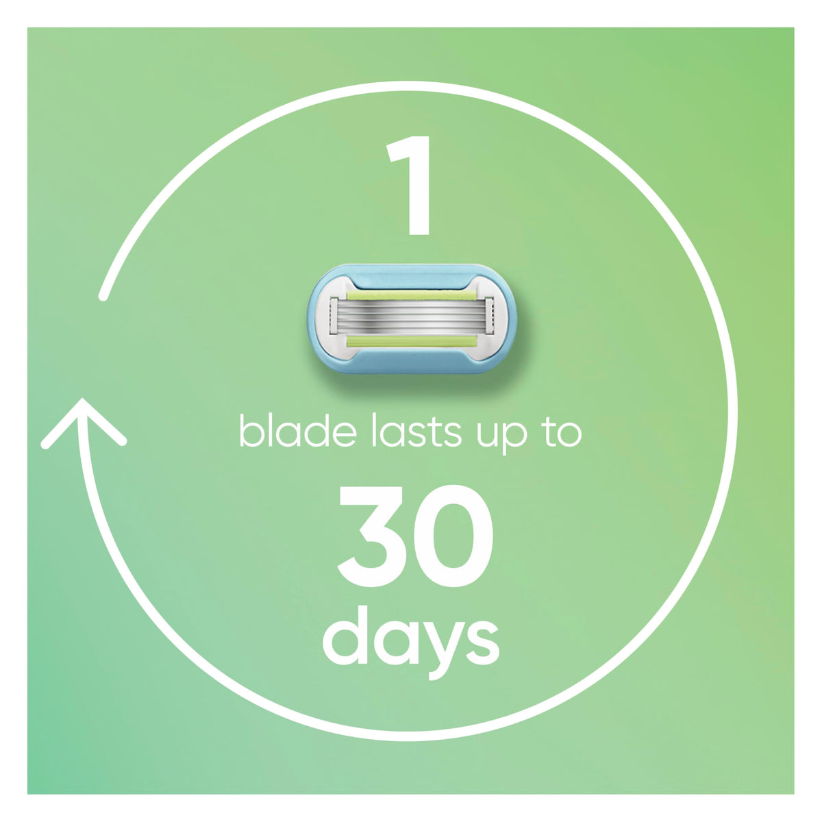 8 Count Womens Razor Blade Refills R359