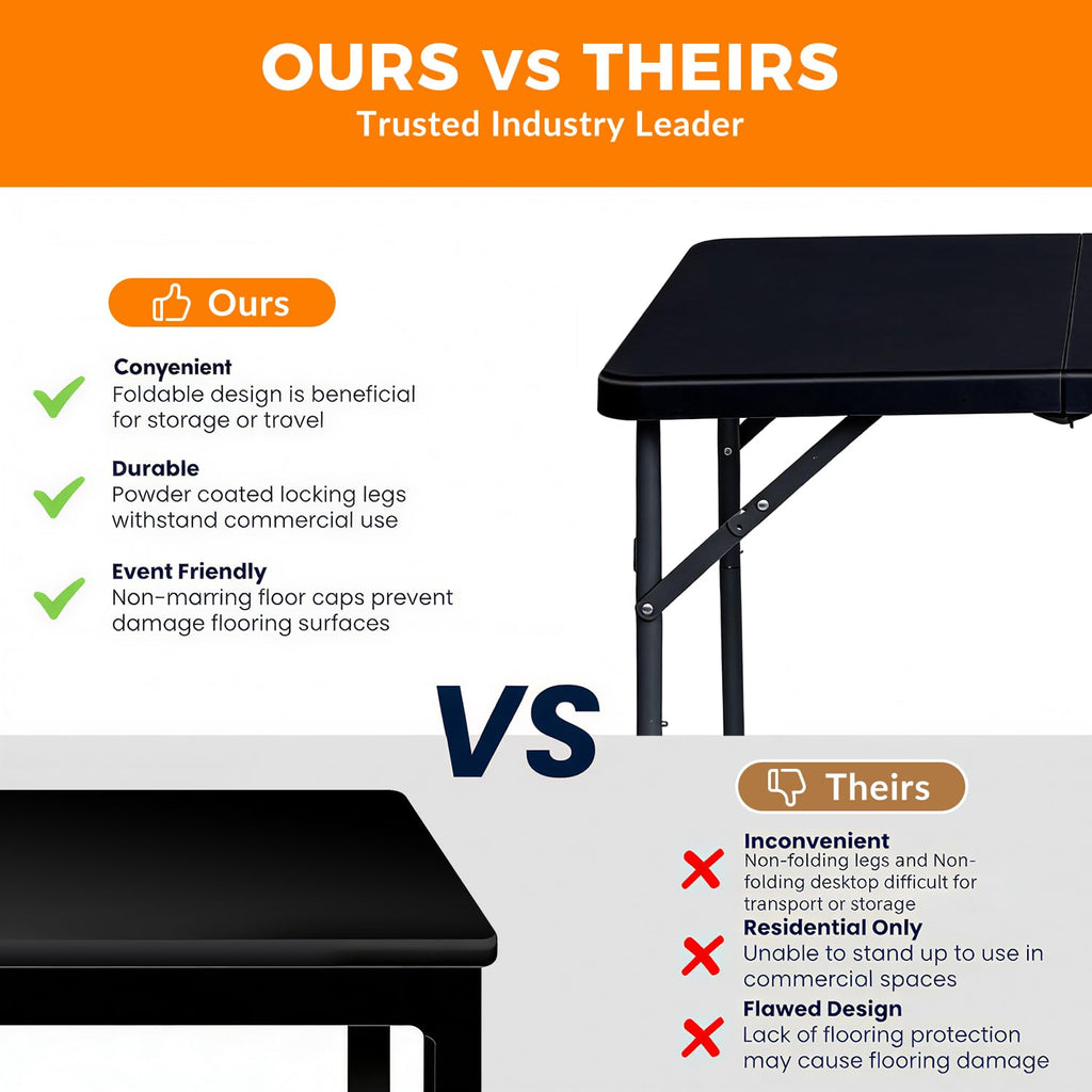34" Black Square Folding Table with Carrying Handle W584857