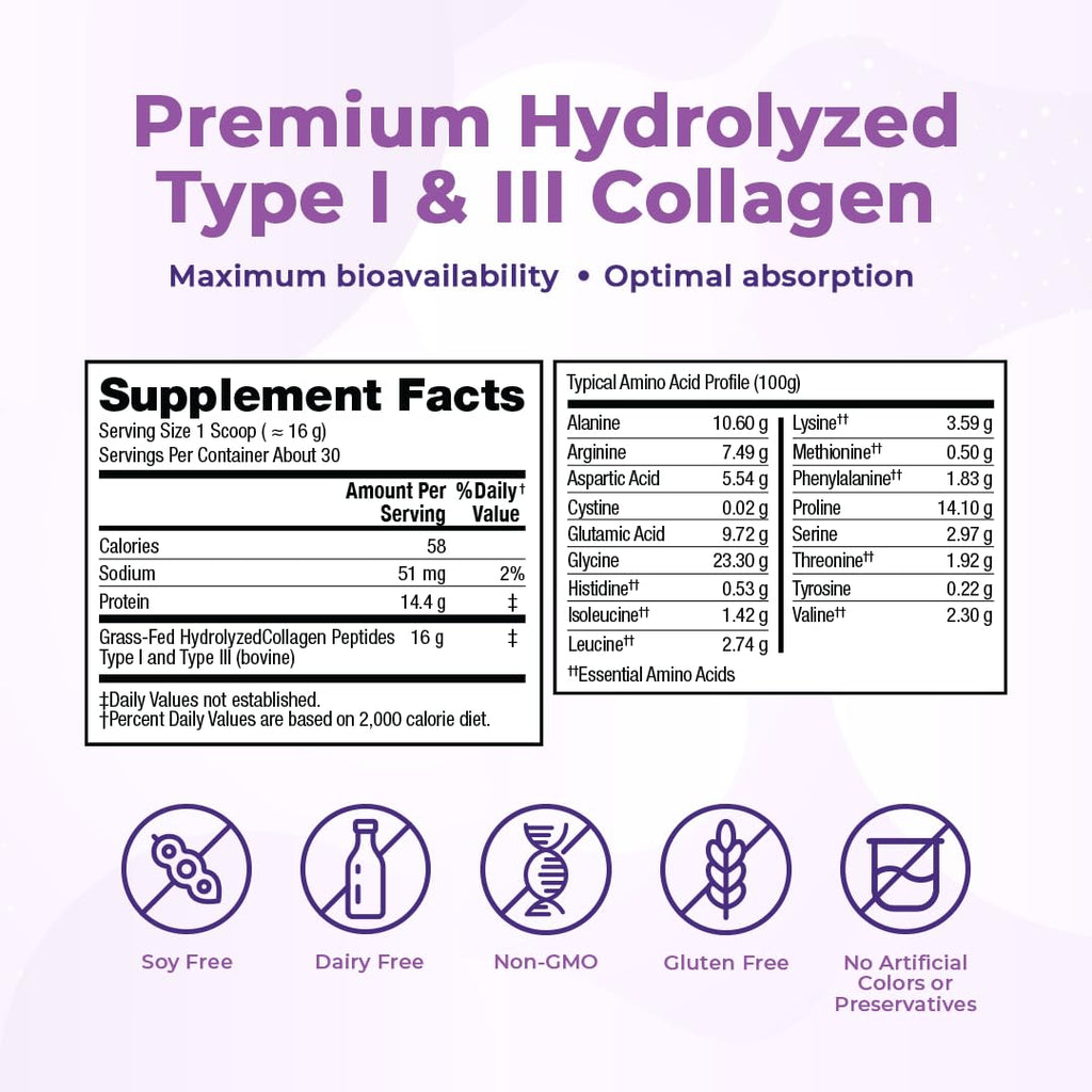 Collagen Peptides Powder Q3460