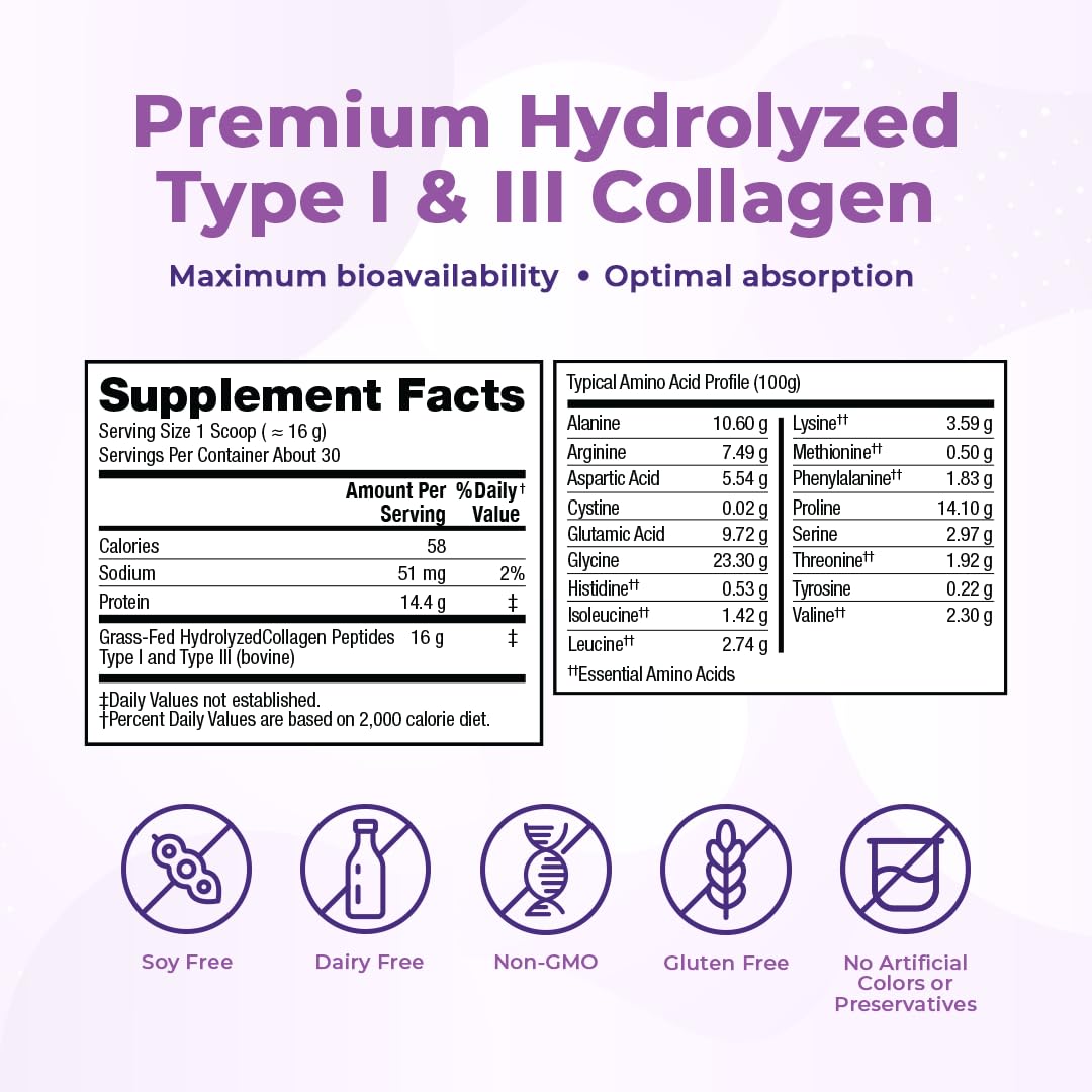 Collagen Peptides Powder Q3460