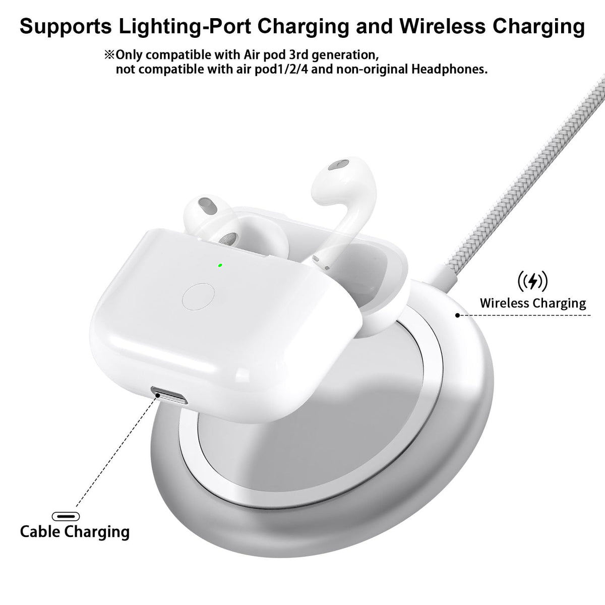 Wireless Charging Case Replacement with Bluetooth Pairing Sync Button O91683