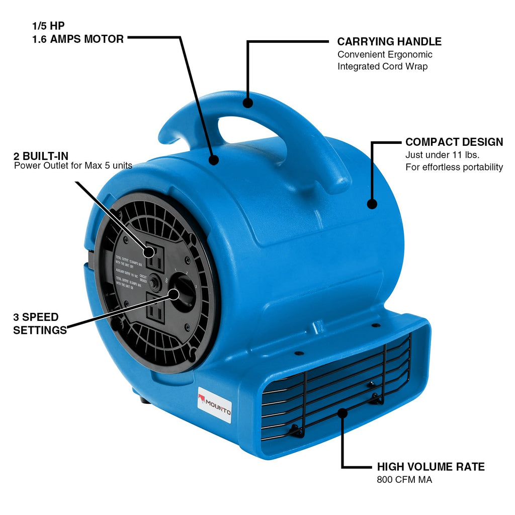 1/5hp 800cfm 3-Speed Air Mover Blower Fan with Dual Outlet F229