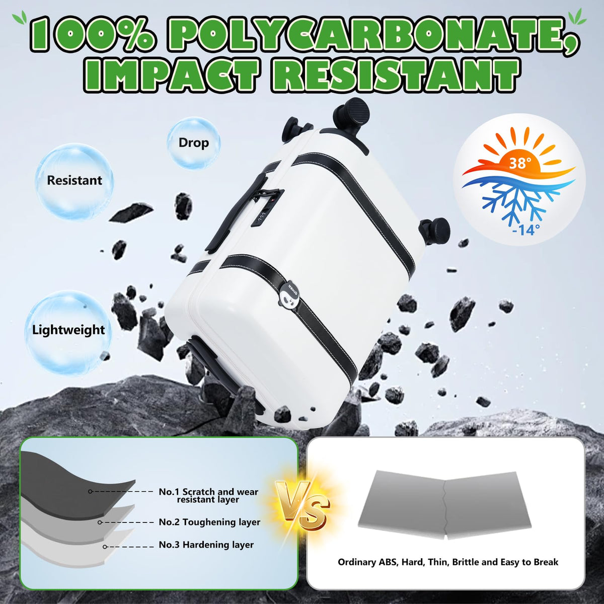 20-inch White PC Hardshell Carry-On Luggage with Spinner Wheels D5672