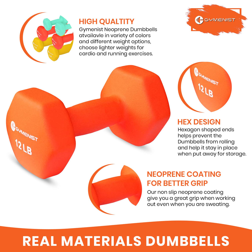 Neoprene Dumbbells Set of 2 Z248