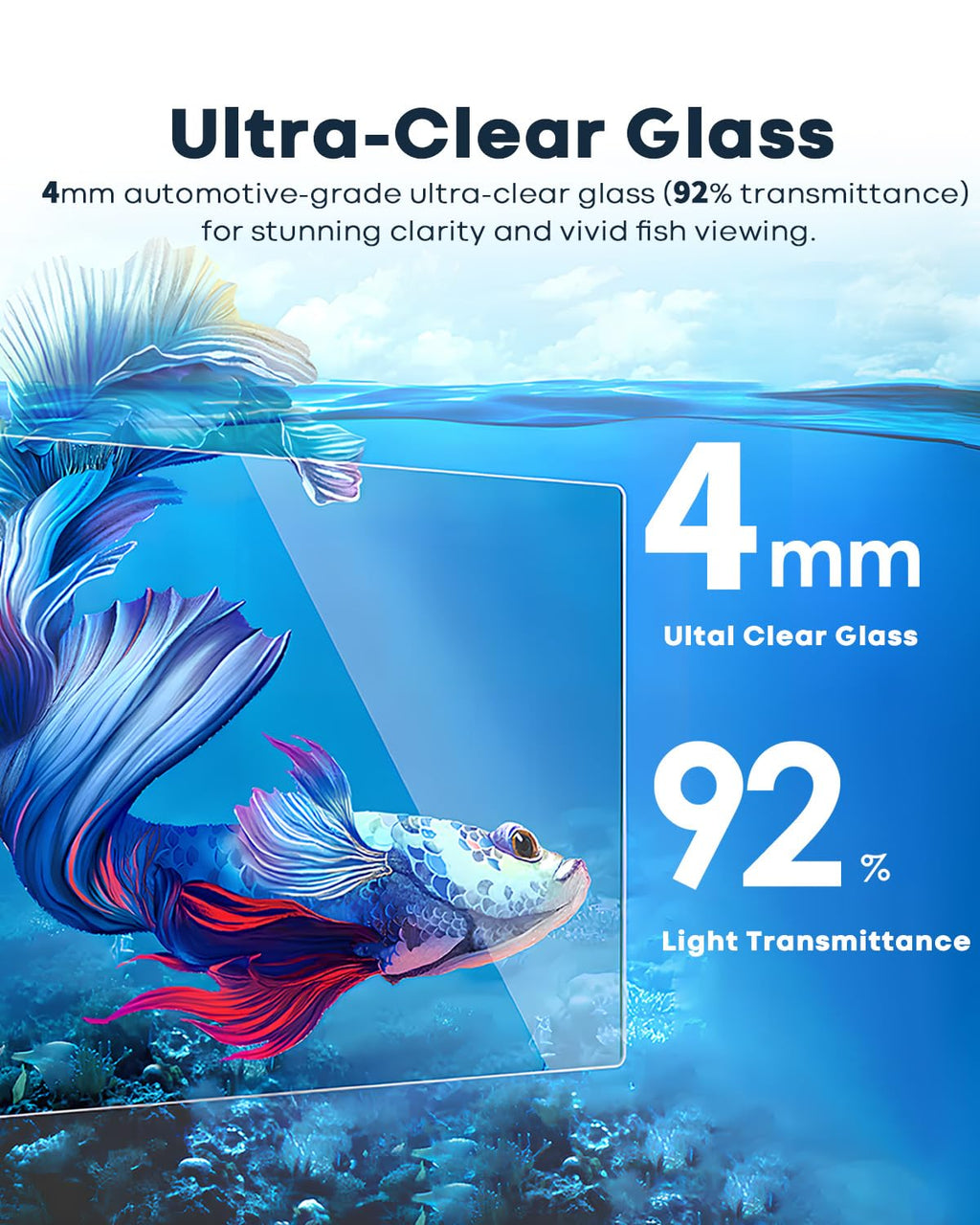Glass 1.25 Gallon Aquarium Set with Filter LED Light D126
