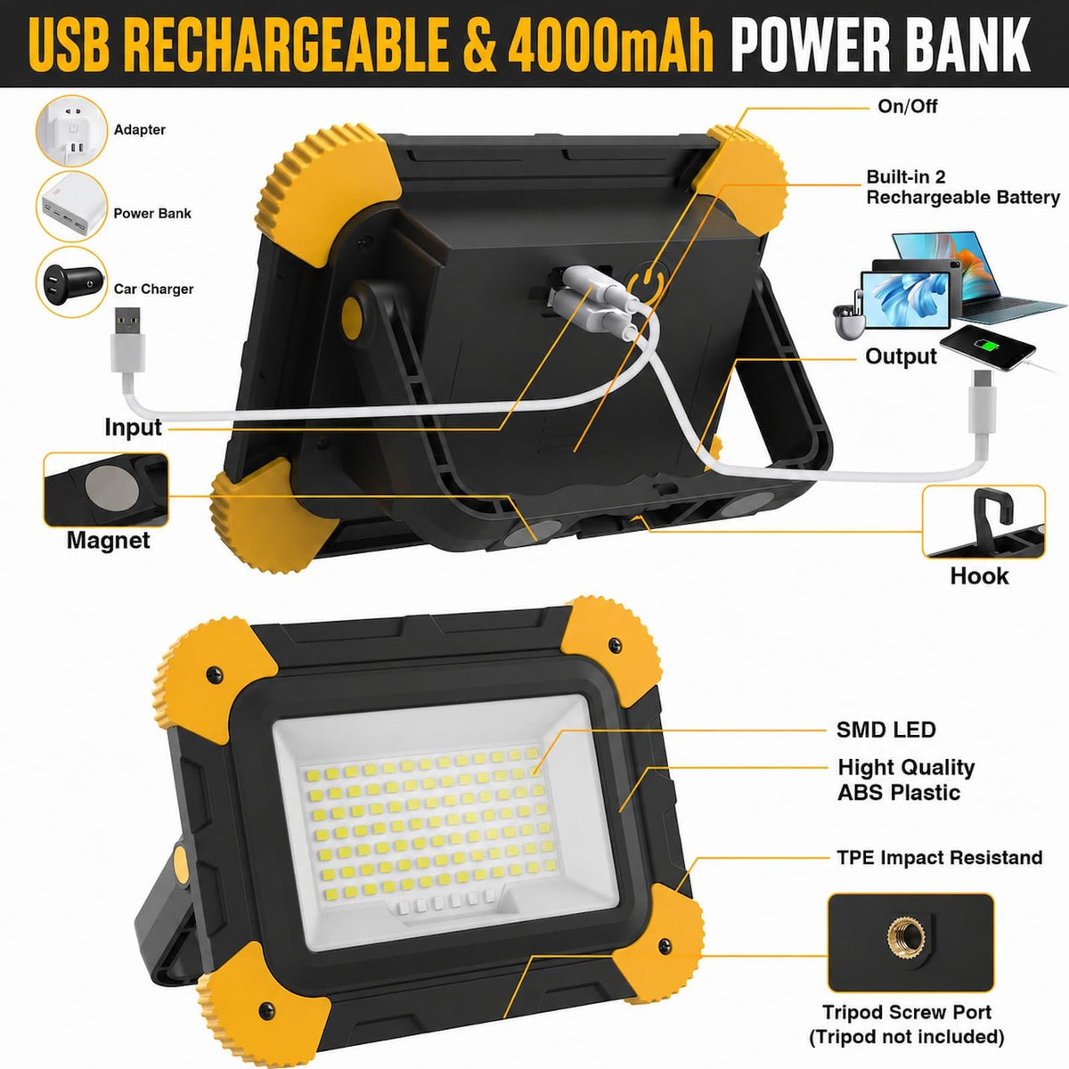 2-Pack Magnetic LED Work Lights USB Rechargeable 40W S332