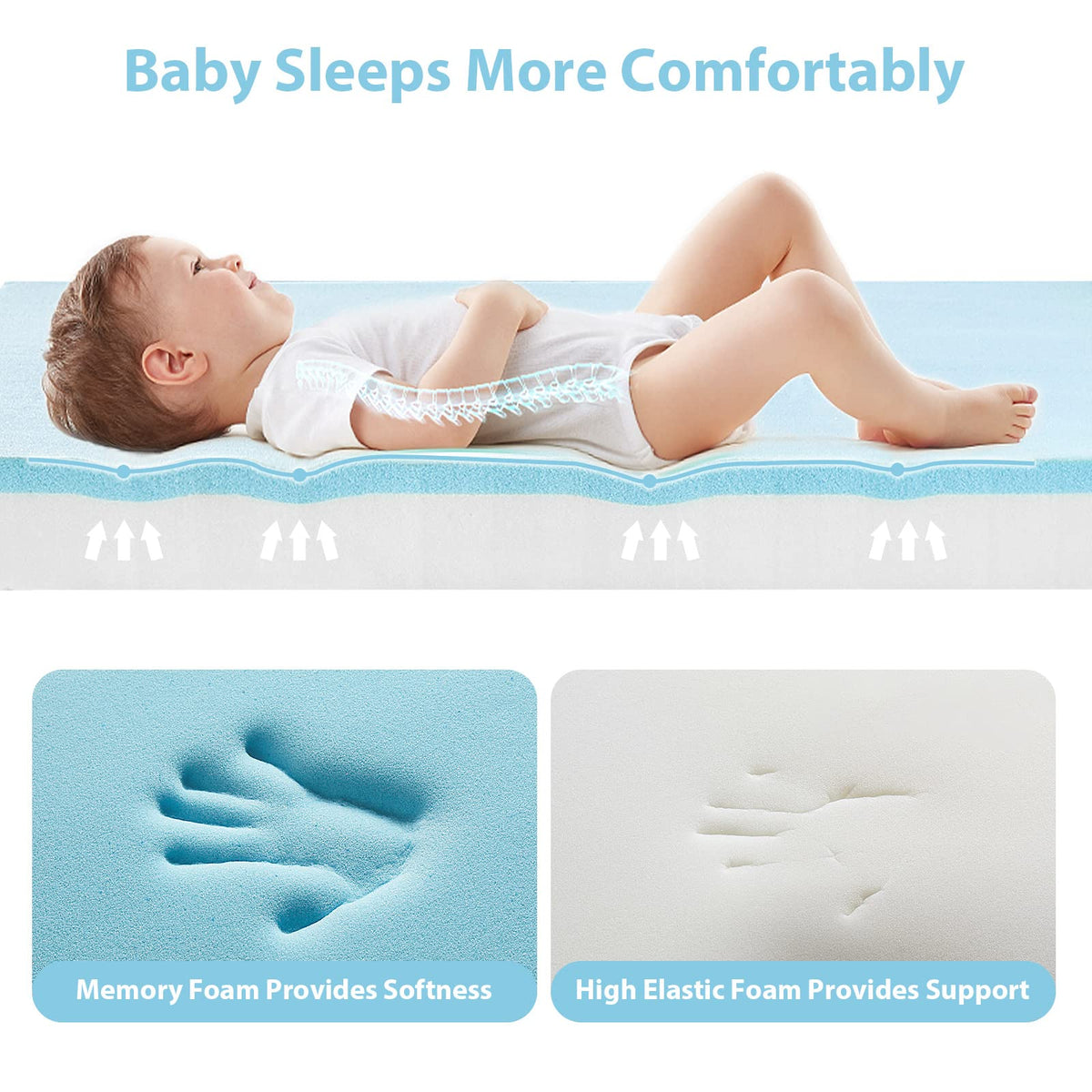 3" Waterproof Memory Foam Pack and Play Mattress White N59185