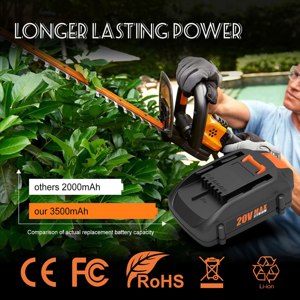 2-Pack 3.5Ah 20V Battery K137