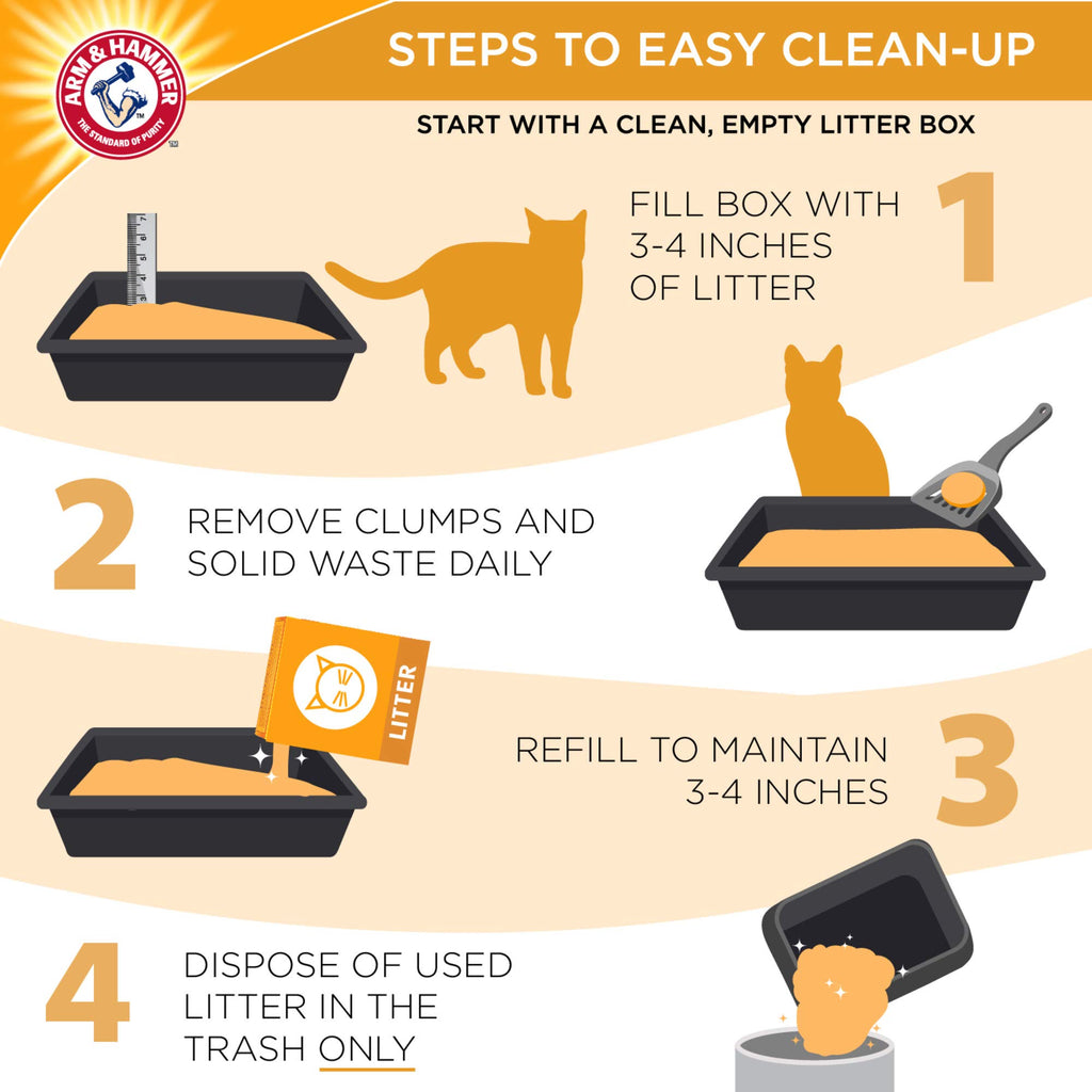 Clump & Seal Fresh Scent Cat Litter 14lb G761