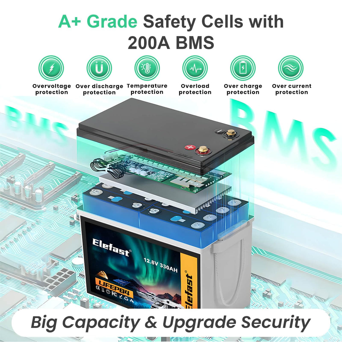 12V 330ah Lithium Lifepo4 Battery L68216