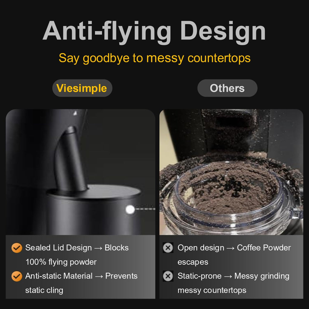 Electric Burr Coffee Grinder D201