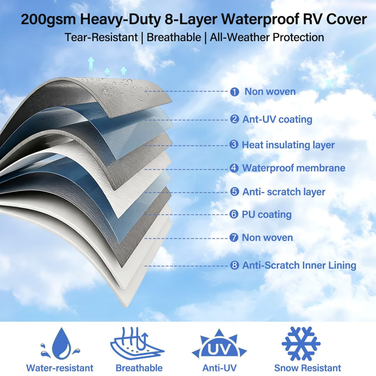 Waterproof Fiberglass Travel Trailer Cover E793928