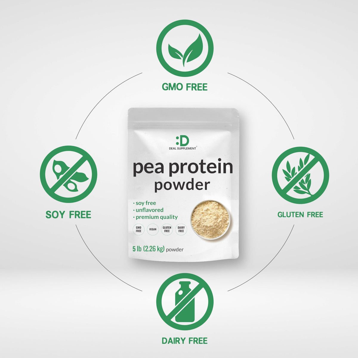 Unflavored Pea Protein Powder 5lbs Isolate Vegan Soy Free E5079
