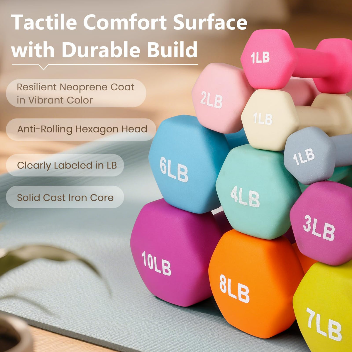 Set of 2 Neoprene Coated Hex Dumbbells G1975