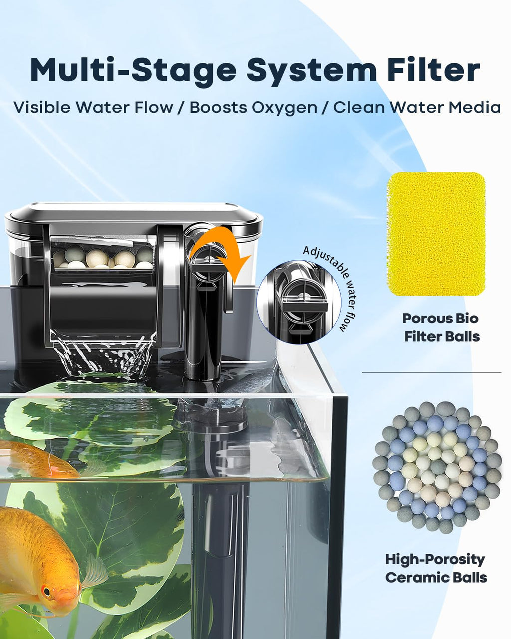 Glass 1.25 Gallon Aquarium Set with Filter LED Light D126