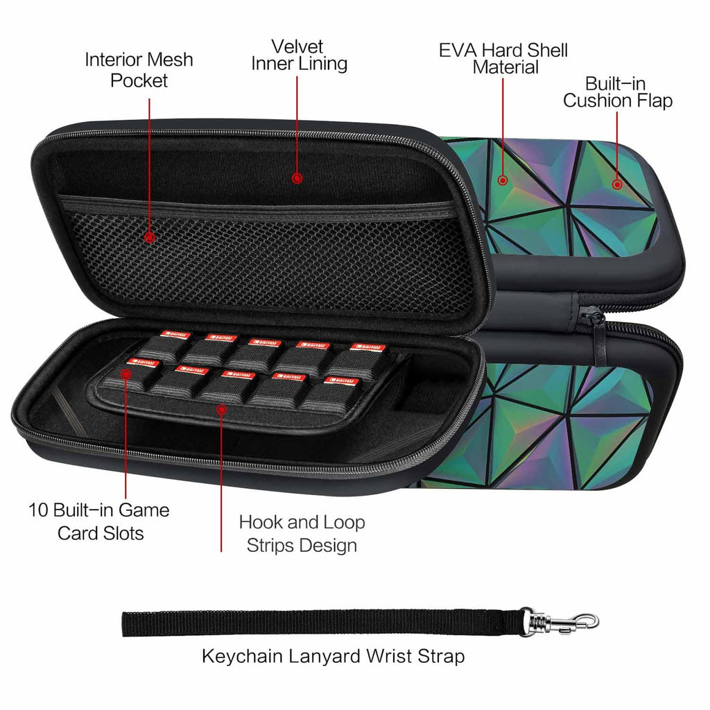Carrying Case for Console & Accessories P805646