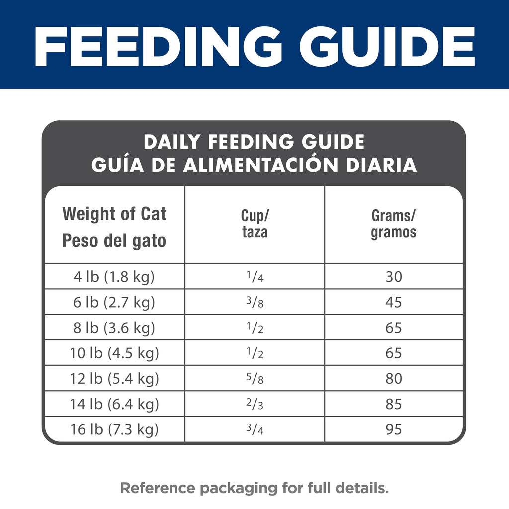 Dry Cat Food U2322