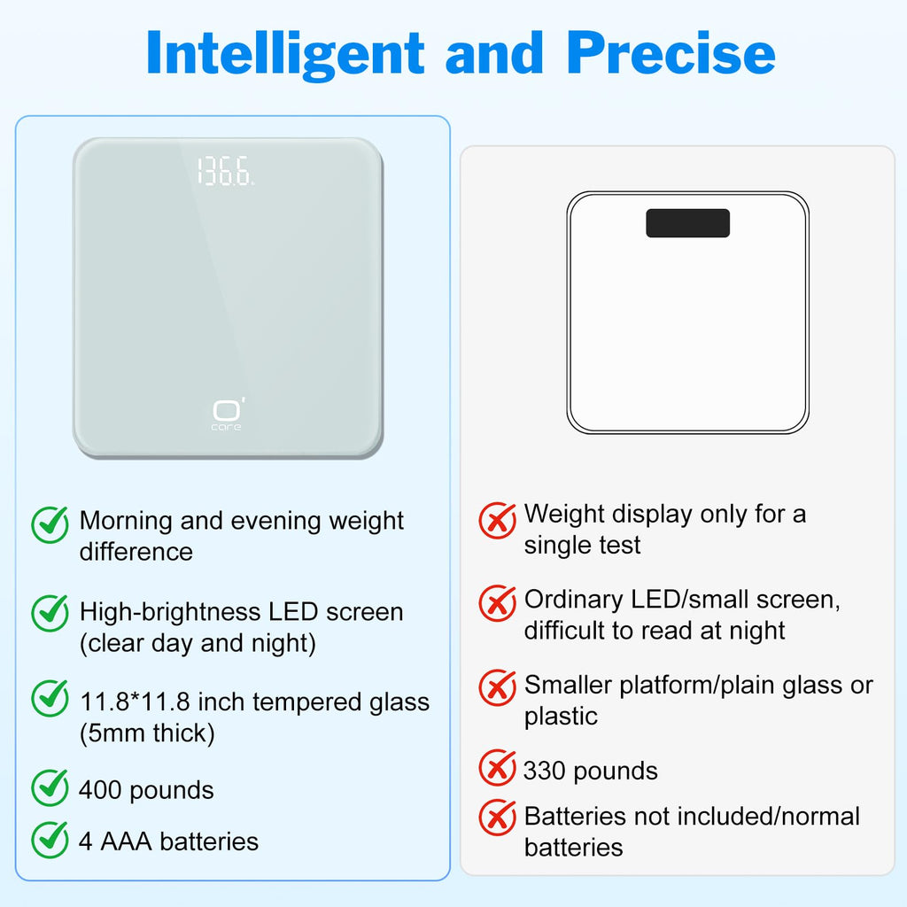 Digital Bathroom Scale LED Display K903