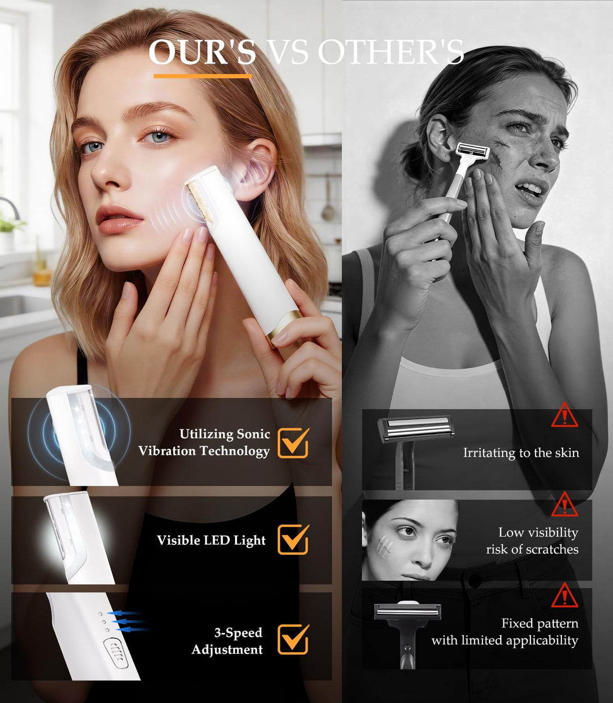 Rechargeable Dermaplaning Razor for Women Face with 10 Replacement Blades R367