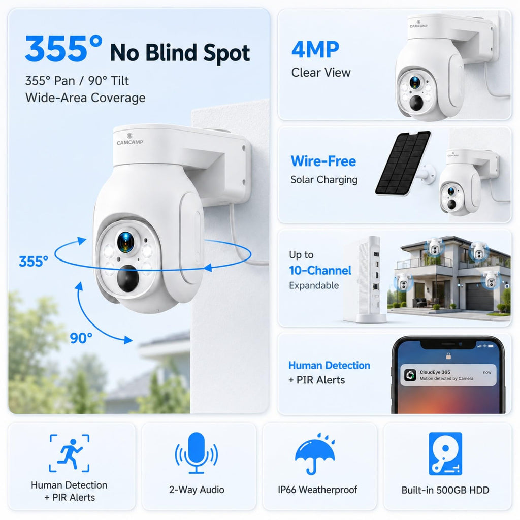 Solar Security Cameras Wireless Outdoor 4 Pack F504
