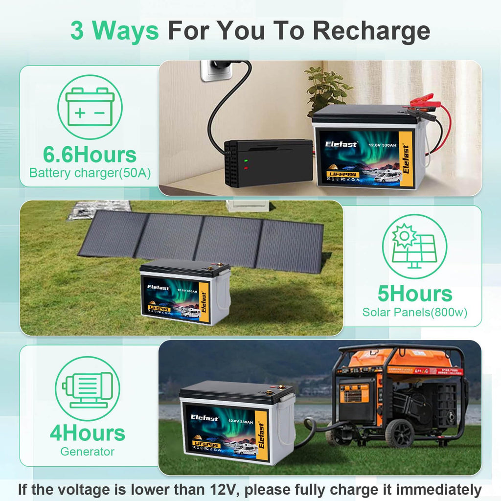 12V 330ah Lithium Lifepo4 Battery L68216