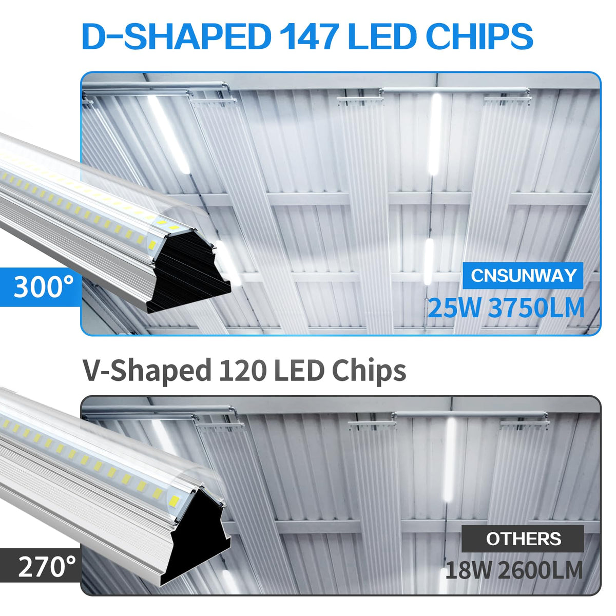2FT 25W 3750LM 6500K Linkable LED Shop Light S30424