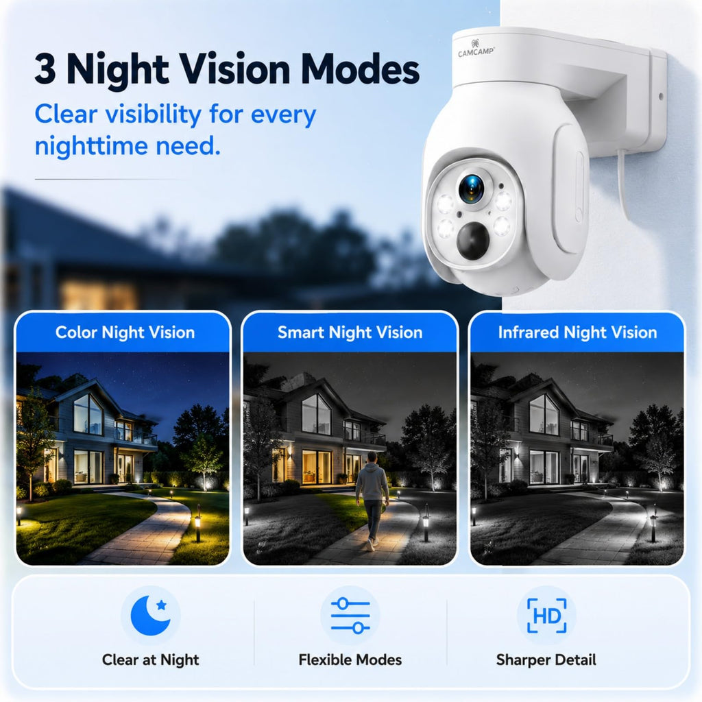 Solar Security Cameras Wireless Outdoor 4 Pack F504