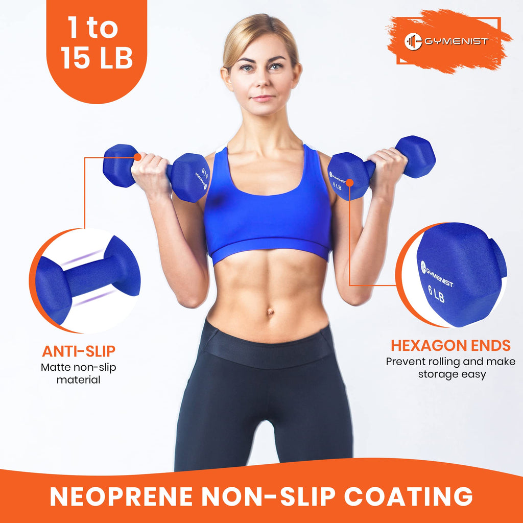 Neoprene Dumbbells Set of 2 Z248