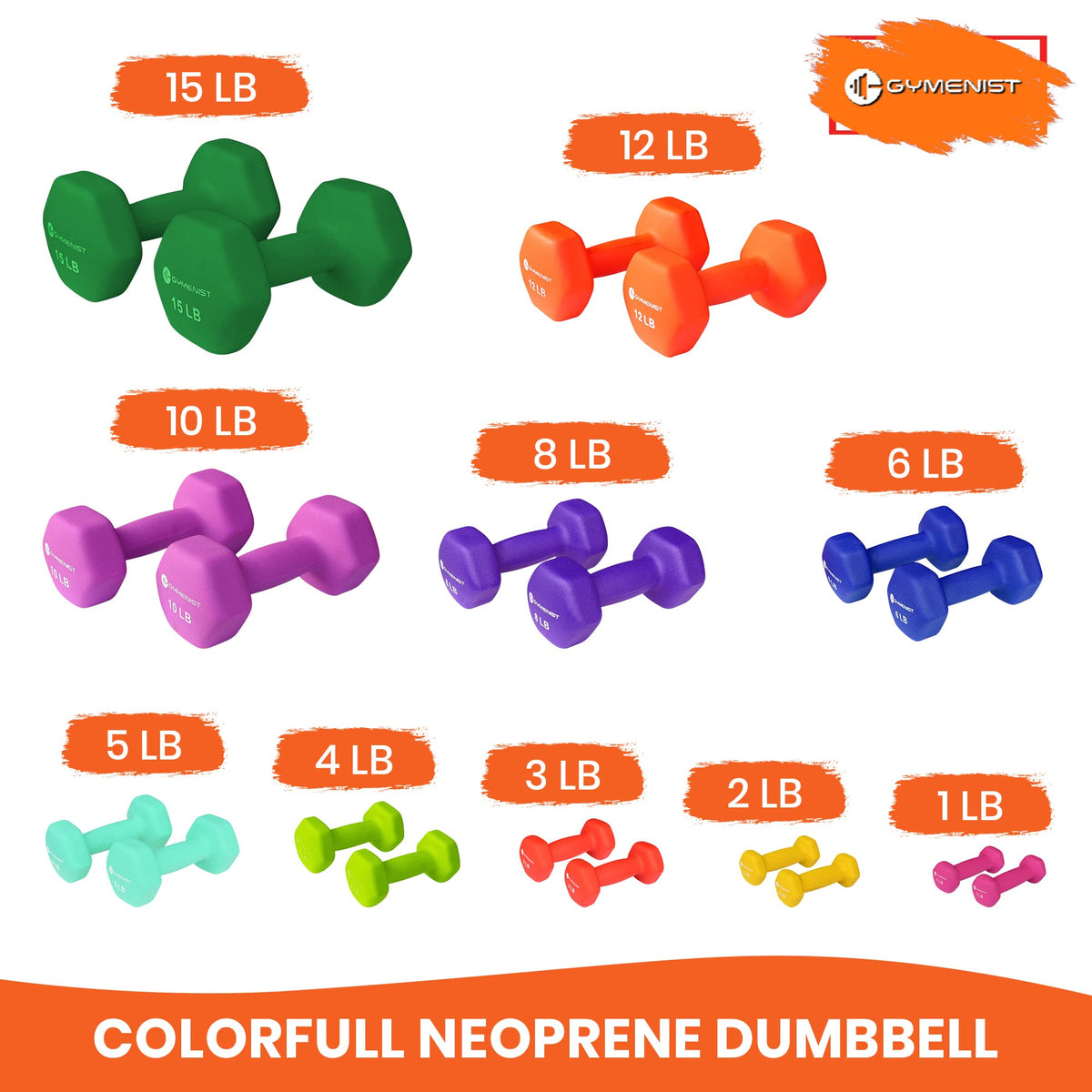 Neoprene Dumbbells Set of 2 Z248
