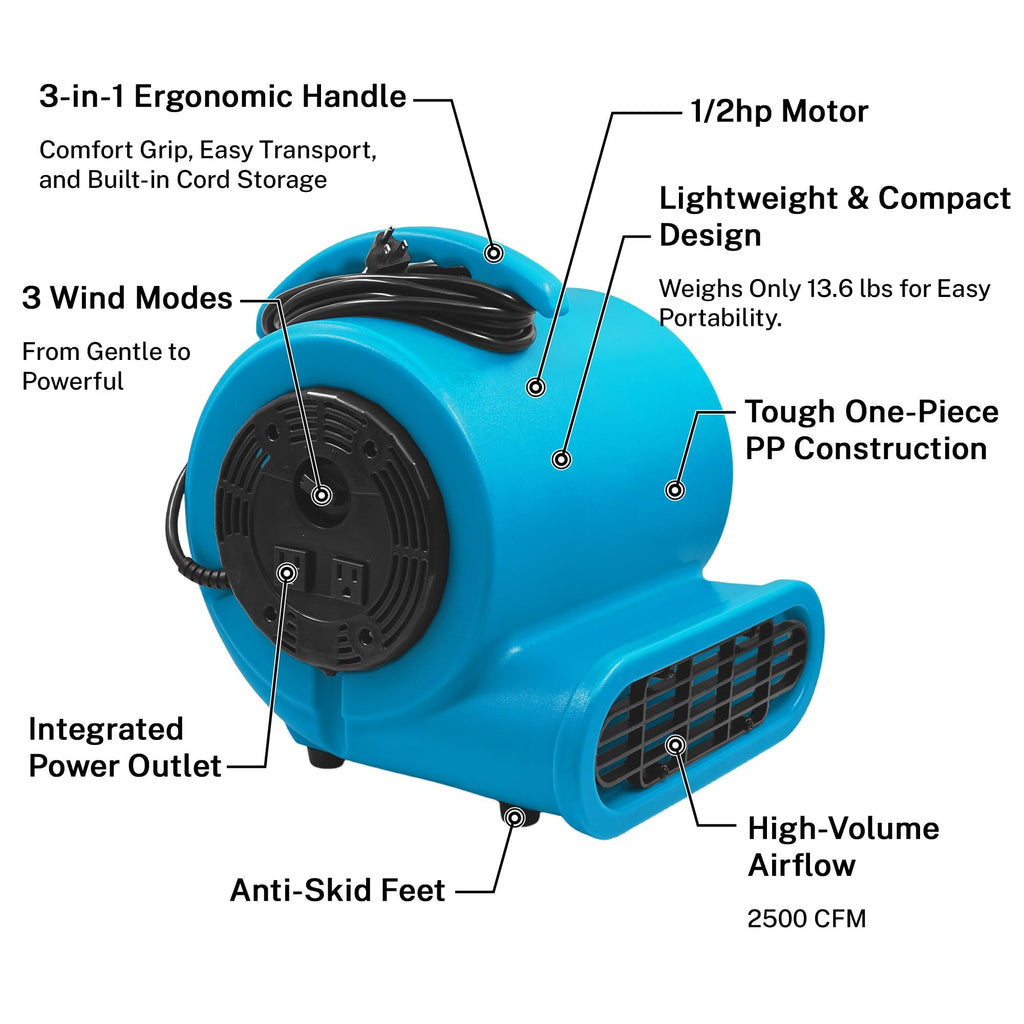 Light Blue 2500 CFM 3-Speed Floor Dryer W946930