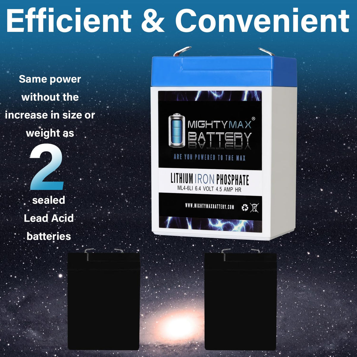 6V 4.5AH Lithium Replacement Battery I562