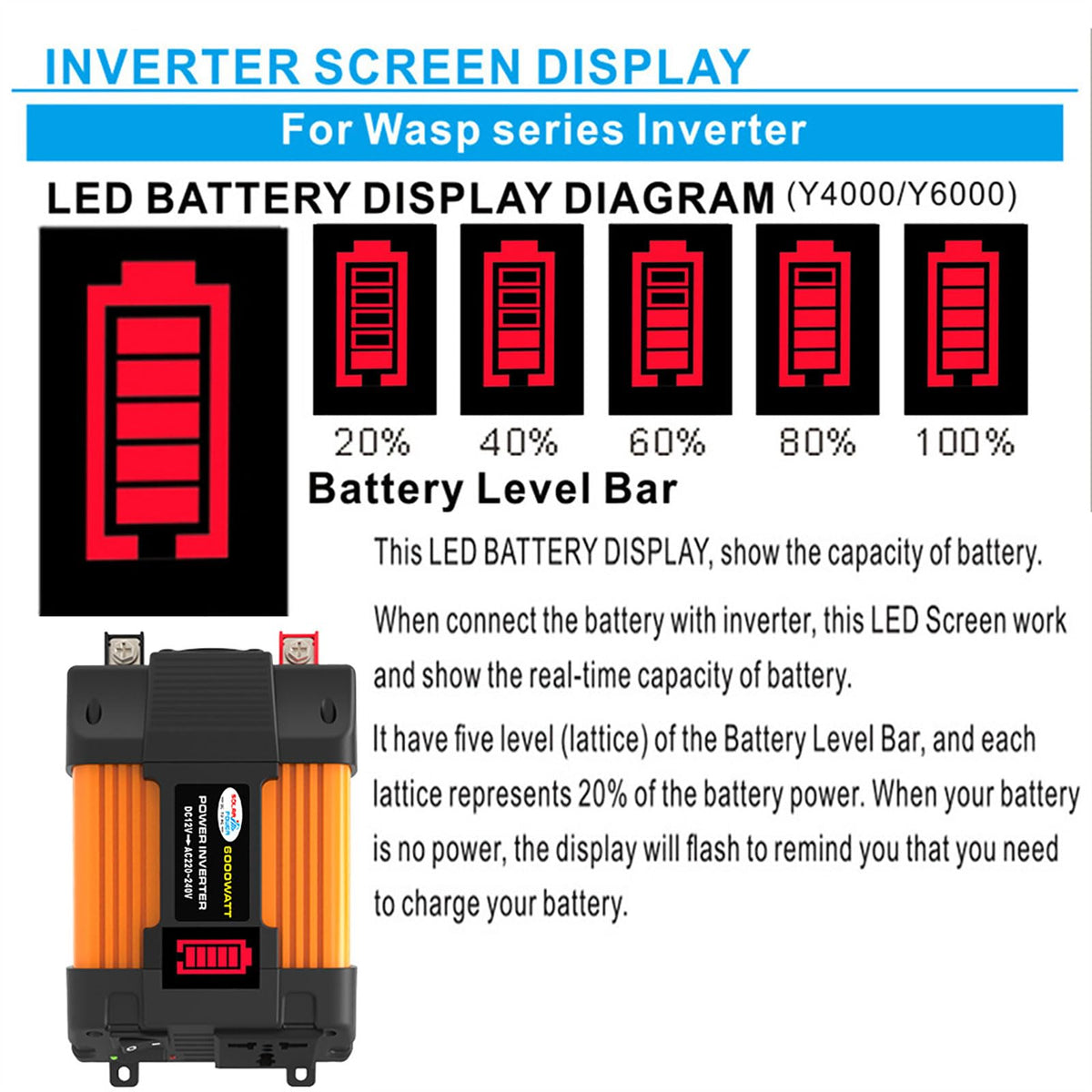 4000W Off-Grid Solar Panel Kit J126522