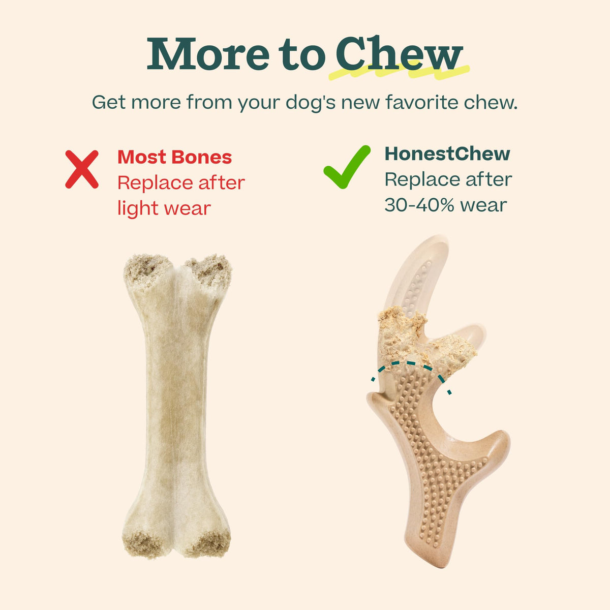Antler Dog Chew Toy N240705