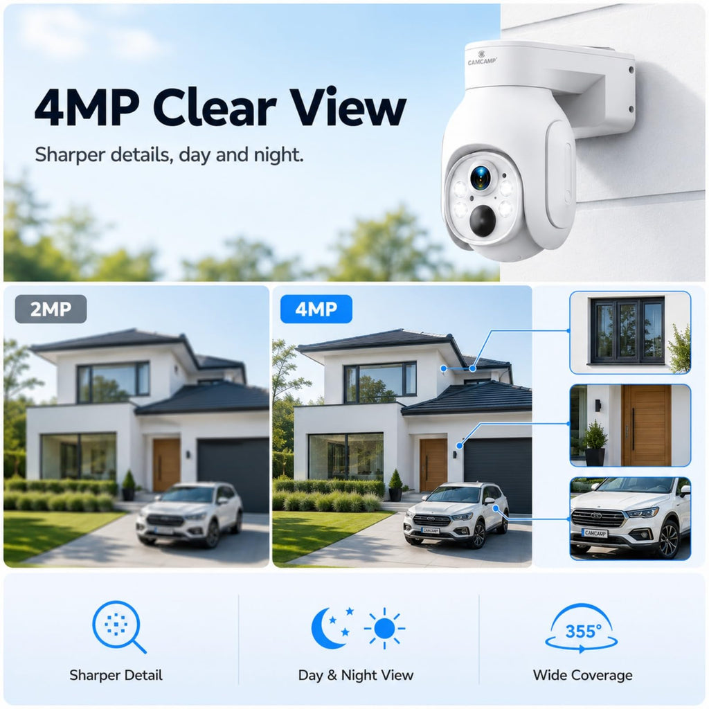 Solar Security Cameras Wireless Outdoor 4 Pack F504
