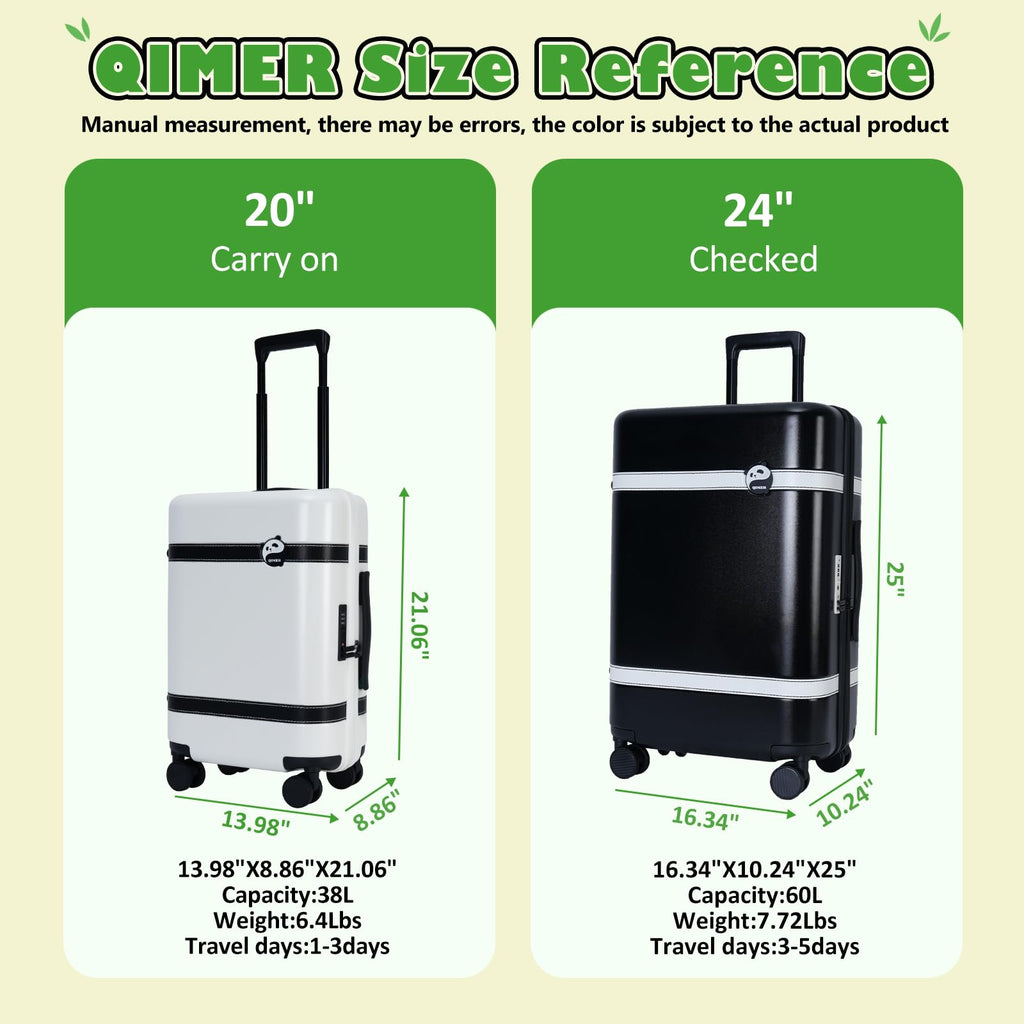 20-inch White PC Hardshell Carry-On Luggage with Spinner Wheels D5672