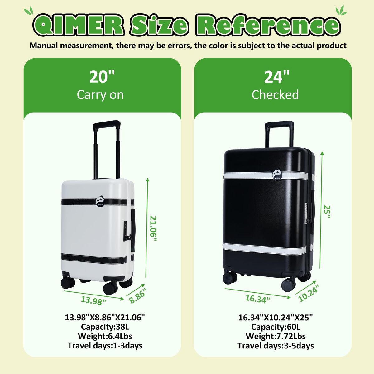 20-inch White PC Hardshell Carry-On Luggage with Spinner Wheels D5672