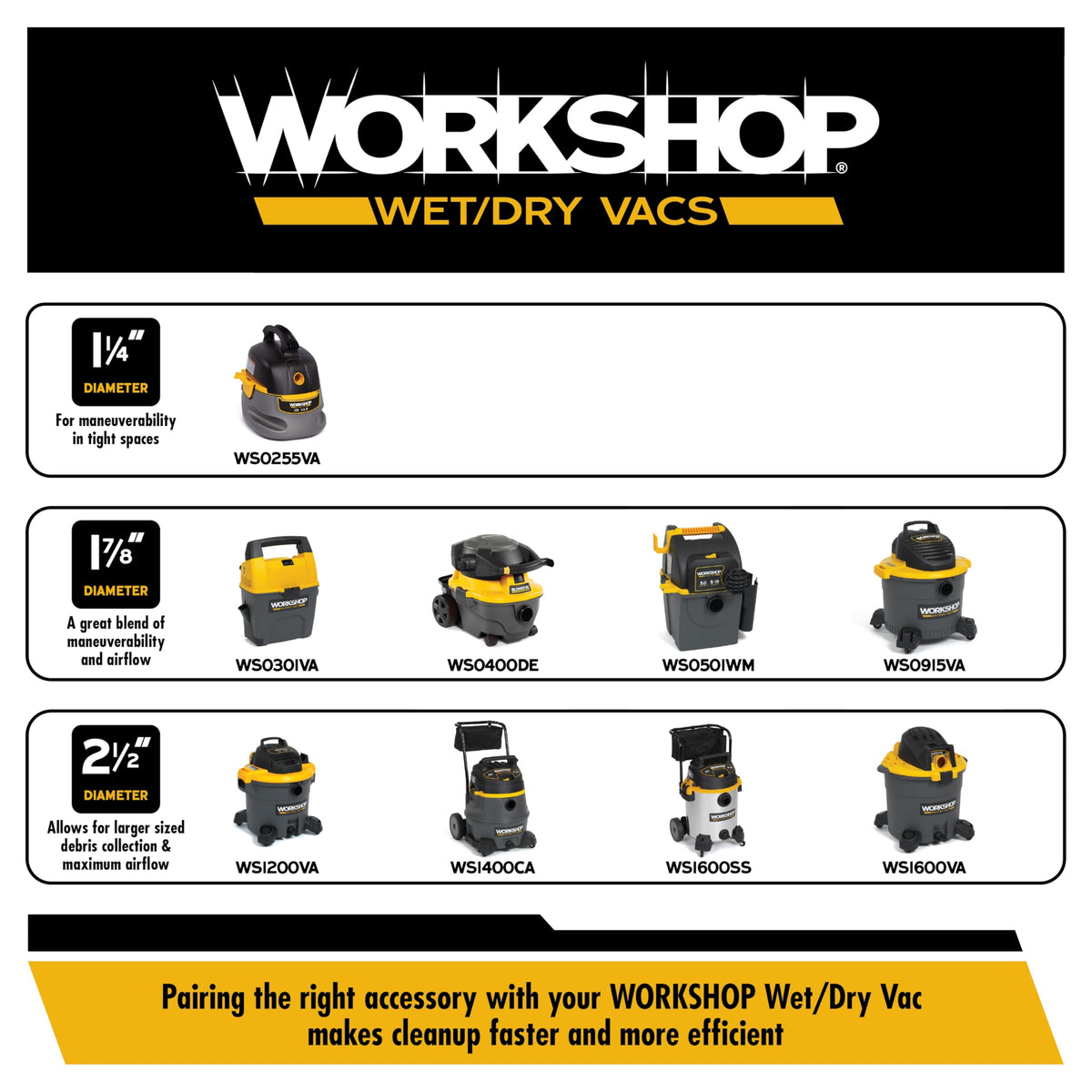 16-Gallon Wet Dry Vacuum Cleaner W50276