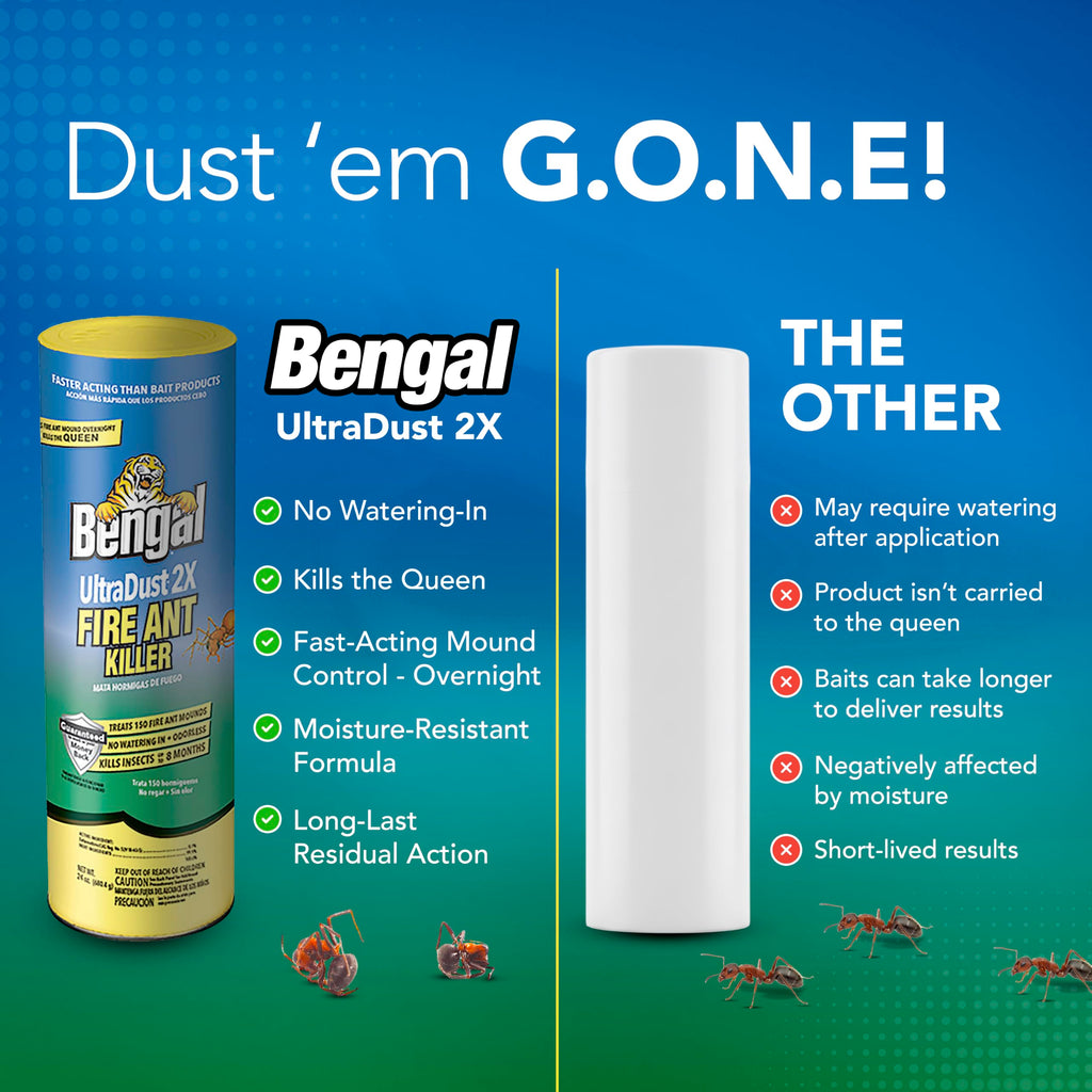 Ultra Dust Fire Ant Killer 12 Oz C433097