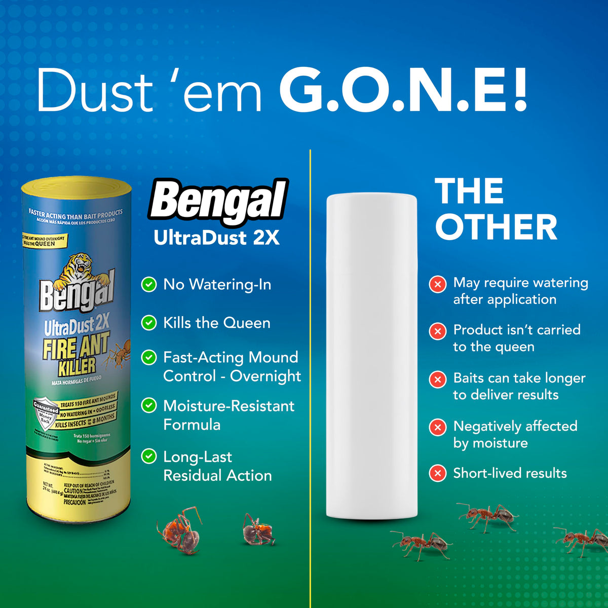 Ultra Dust Fire Ant Killer 12 Oz C433097