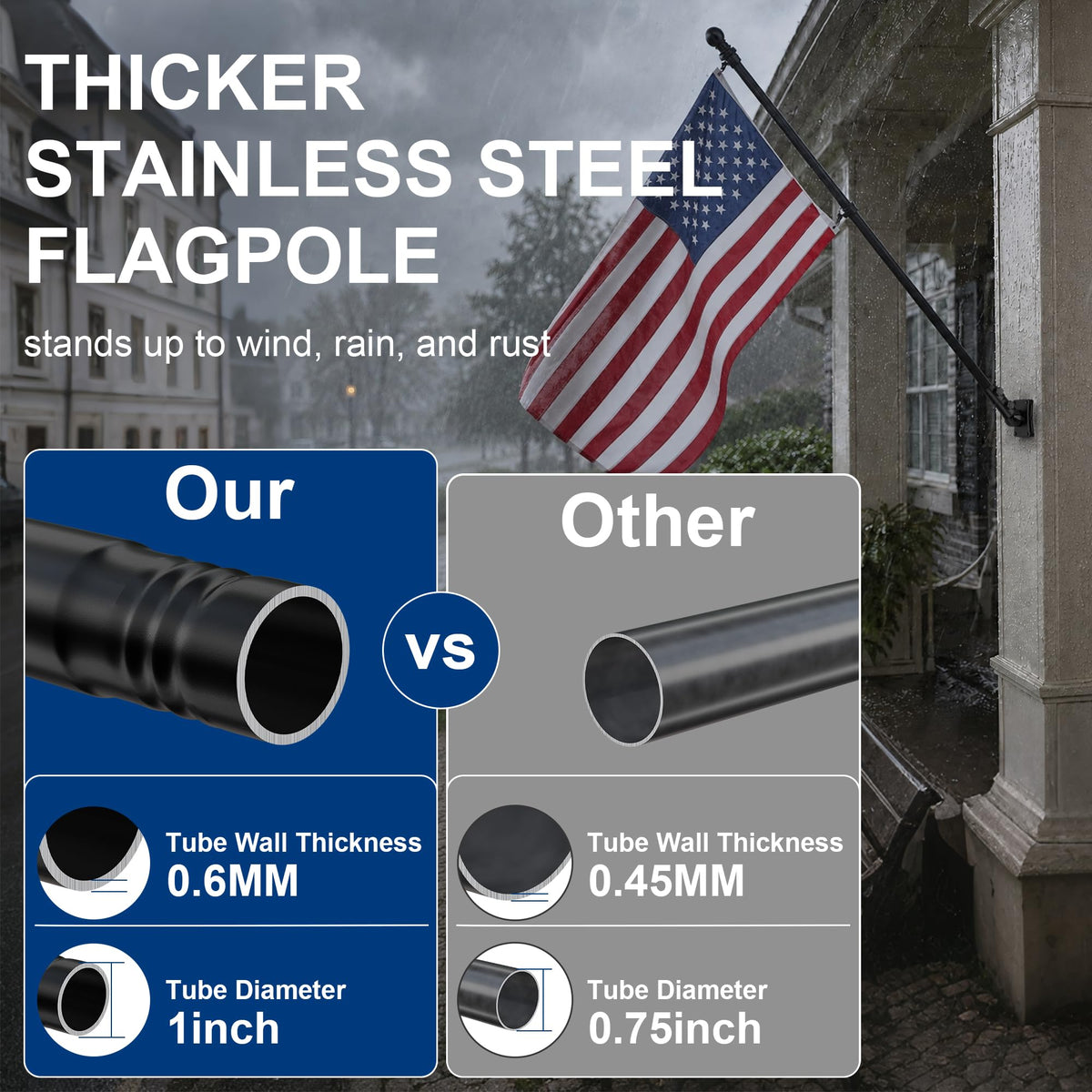 Black 5FT Aluminum Flag Pole D718719