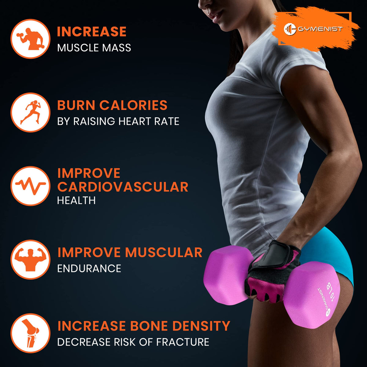 Neoprene Dumbbells Set of 2 Z248