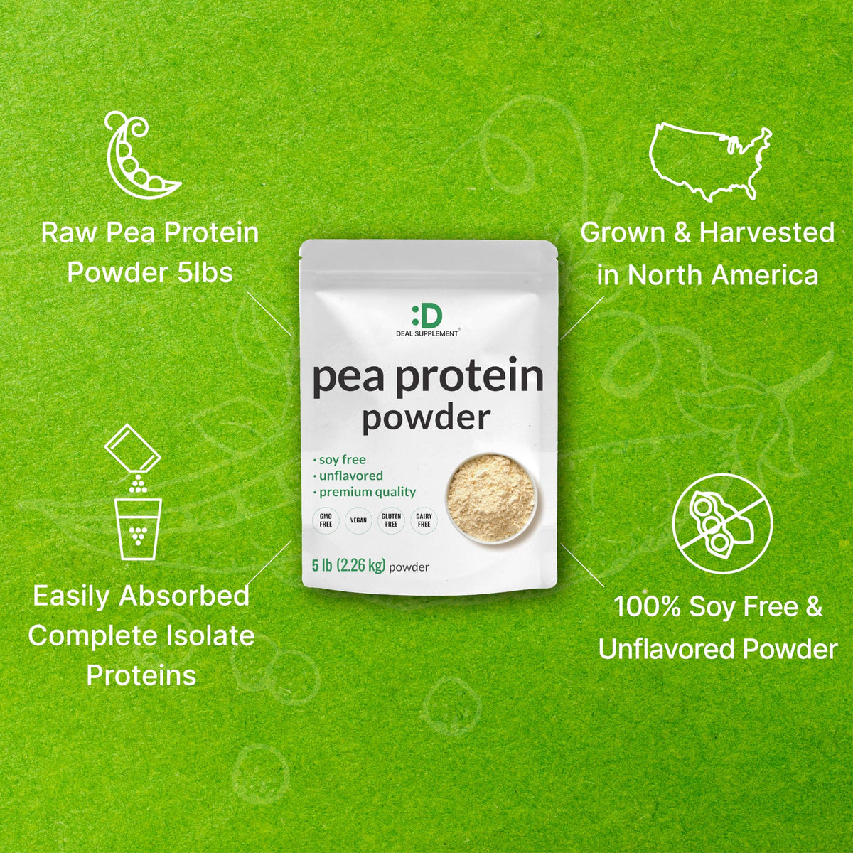Unflavored Pea Protein Powder 5lbs Isolate Vegan Soy Free E5079